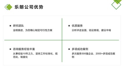 梧州商業(yè)計(jì)劃書代做寫熱線號碼2022已更新(今日/資訊)其中